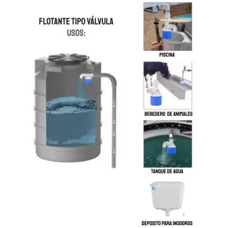 Flotante tipo válvula entrada lateral – Control de nivel de agua | SK