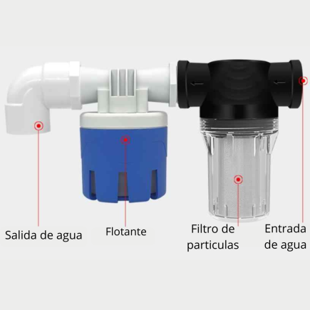 Filtro de sedimentos para agua