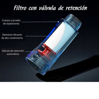 Filtro de agua PP ½″ plástico resistente – SK